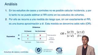 Estudios de casos y controles [upl. by Humfrid]