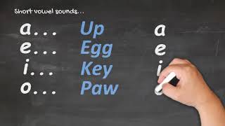 Te Reo Māori for Beginners  Pronunciation 1 [upl. by Ennairek932]