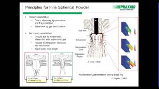 Atomization Improvements for Additive Manufacturing Applications webinar [upl. by Noskcire]