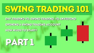 Swing Trading For Beginners Series PART 1 [upl. by Ide]