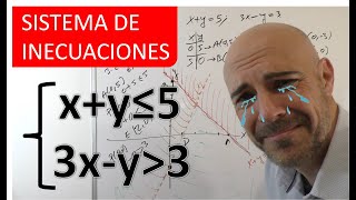 CÓMO RESOLVER SISTEMAS DE INECUACIONES LINEALES Método gráfico [upl. by Dubois]