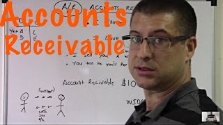 Accounting for beginners 9  Accounts Receivable  Basics [upl. by Deanne183]