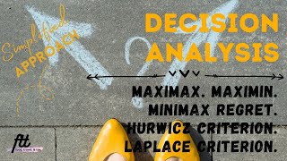 DECISION ANALYSIS  Maximax Maximin Minimax Regret Hurwicz Criterion and Laplace Criterion [upl. by Francesca27]