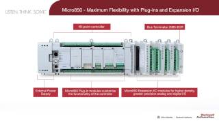 AllenBradley Micro850 Introductory Animation [upl. by Eeuqram]