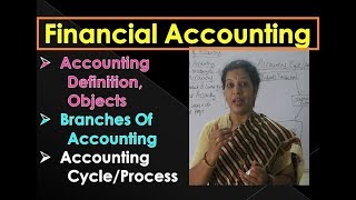 Accounting Basics For Beginners By DrDevika Bhatnagar [upl. by Ulani474]