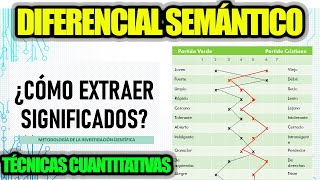 EL DIFERENCIAL SEMÁNTICO TÉCNICAS CUANTITATIVAS [upl. by Ayekat]