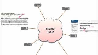 An Introduction to the Semantic Web [upl. by Rumery989]