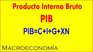 Macroeconomía  Producto Interno Bruto  PIB [upl. by Gnov]