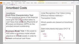 IFRS 9 Financial Assets Classification [upl. by Akeenahs]