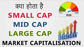 What is Market Capitalization  SmallCap  MidCap  LargeCap  Hindi [upl. by Ahseniuq]