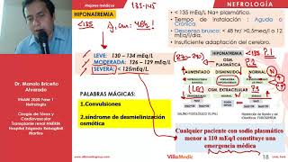 NEFRO  Alteraciones hidroelectrolíticas  ENAM 2021 [upl. by Monia]