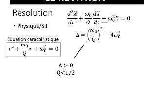 Résoudre une équation différentielle du second ordre [upl. by Vivyanne902]
