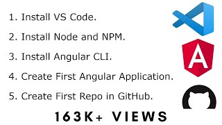 Angular Project Setup in Visual Studio Code [upl. by Notxam]