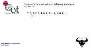 Design a Counter With an Arbitrary Sequence 13 [upl. by Laverna619]