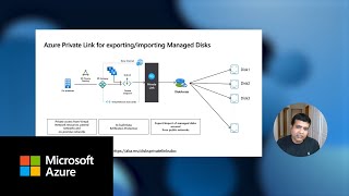 Overview of Azure Disk Storage security features [upl. by Lleryt]