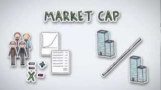 Market Cap  by Wall Street Survivor [upl. by Aridnere]