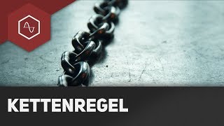 Ableiten mit der Kettenregel  REMAKE [upl. by Ajam]