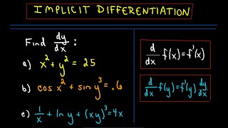 Implicit Differentiation Examples and Practice Problems [upl. by Biernat]