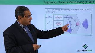 Frequency Division Multiplexing FDM [upl. by Nivri803]