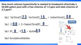 BreakPoint Chlorination [upl. by Yvan]