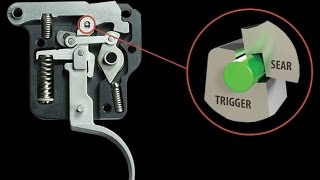 TriggerTech Trigger Review by LRO Editor Jeff Brozovich [upl. by Aryamoy]