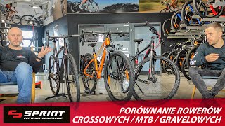 JAKI ROWER WYBRAĆ MTB crossowy gravel [upl. by Lytsyrk]