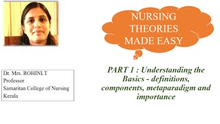 Nursing Theories Made Easy Part 1 Basics Components Metaparadigm Importance [upl. by Dnivra]