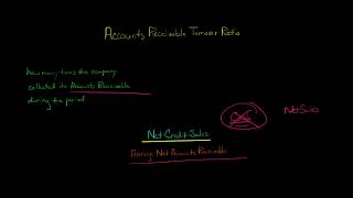 Accounts Receivable Turnover Ratio [upl. by Lello722]