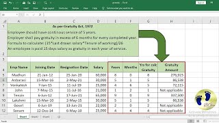 How to Calculate Gratuity in Excel  Calculate gratuity in MS Excel [upl. by Yentrok200]