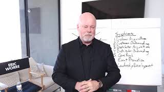 How To Build a Successful Network Marketing Business with Eric Worre [upl. by Nnaeilsel]