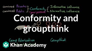 Conformity and groupthink  Behavior  MCAT  Khan Academy [upl. by Julis598]