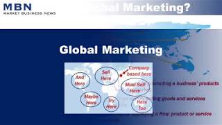 What is Global Marketing [upl. by Hairahs]