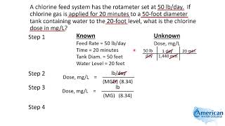 Water Treatment Math  Chlorine Dose Calculation [upl. by Notnats]