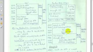 Comptabilité générale S1 quot Facture Avoir quot [upl. by Lerad]