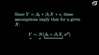 Caveat Emptor Definition  Learn With Finance Strategists [upl. by Humberto]