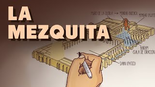 Las partes de una mezquita [upl. by Guidotti120]