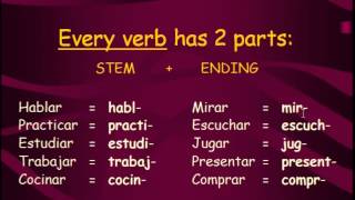 How to Conjugate AR Verbs in Spanish [upl. by Natsirt]