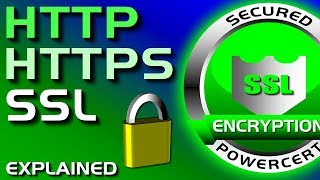 SSL TLS HTTP HTTPS Explained [upl. by Ivad]