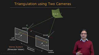 Simple Stereo  Camera Calibration [upl. by Molton609]