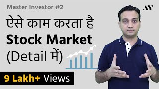 How Stock Market Works in India  2 Master investor [upl. by Oicafinob61]