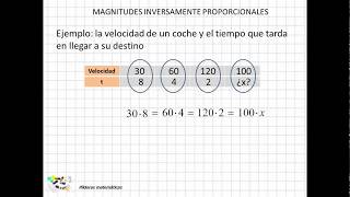 04 Magnitudes inversamente proporcionales [upl. by Annaili]