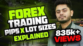 What is FOREX Trading  Pips amp Lot Size Explained  Booming Bulls  Anish Singh Thakur [upl. by Adyaj]