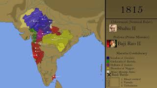 The Maratha Empire Every Year [upl. by Muryh679]