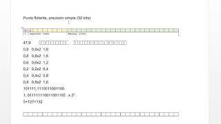 Punto Flotante  Precisión Simple [upl. by Nnaear]