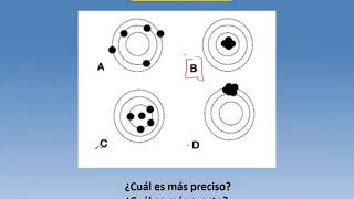 Precisión exactitud y sensibilidad [upl. by Ahtis188]