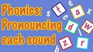 English Letter Pronunciation  Phonics [upl. by Aliahkim]