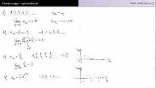 Granica ciągu liczbowego  wprowadzenie [upl. by Eicnan446]