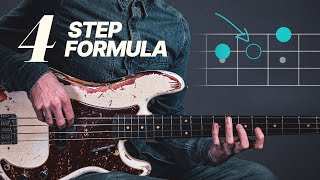 Learn Your First JAZZ Tune  4 LEVELS [upl. by Albert]