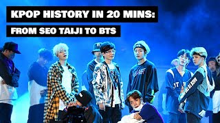 KPOP HISTORY in 20mins  From SeoTaiji to BTS [upl. by Llertnad]