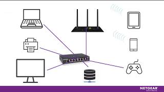 Tech Tips How to Use A Network Switch [upl. by Aseek]